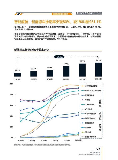 惠州龙门县清迈宝企业管理咨询起亚对未来市场的预测，名爵汽车品牌文化的传播
